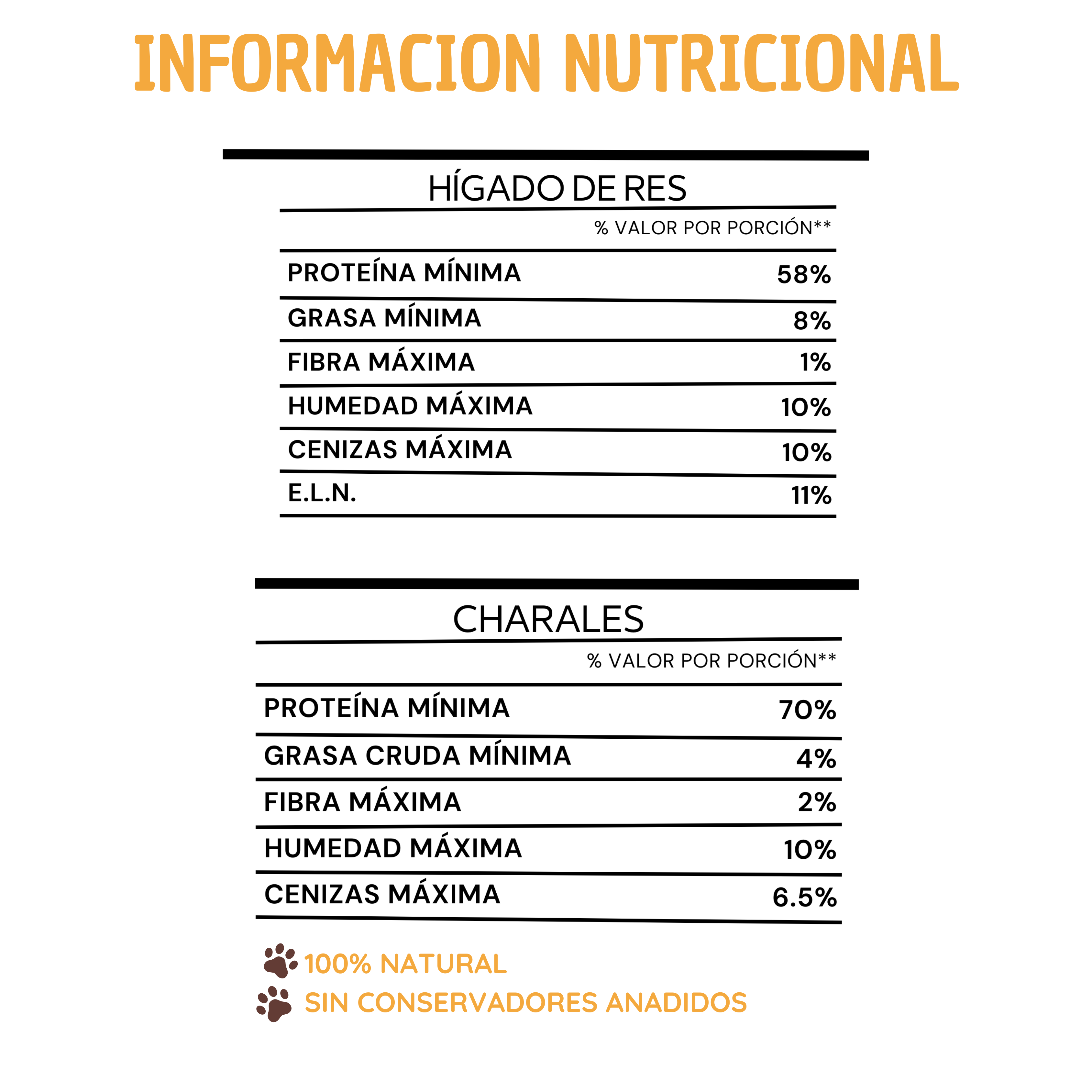 Kit Pelo Brillante y Sedoso - Snack pelo y piel perfecta para mascotas