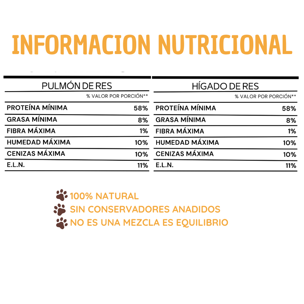 Mix de 2 Higado y pulmon de res deshidratado