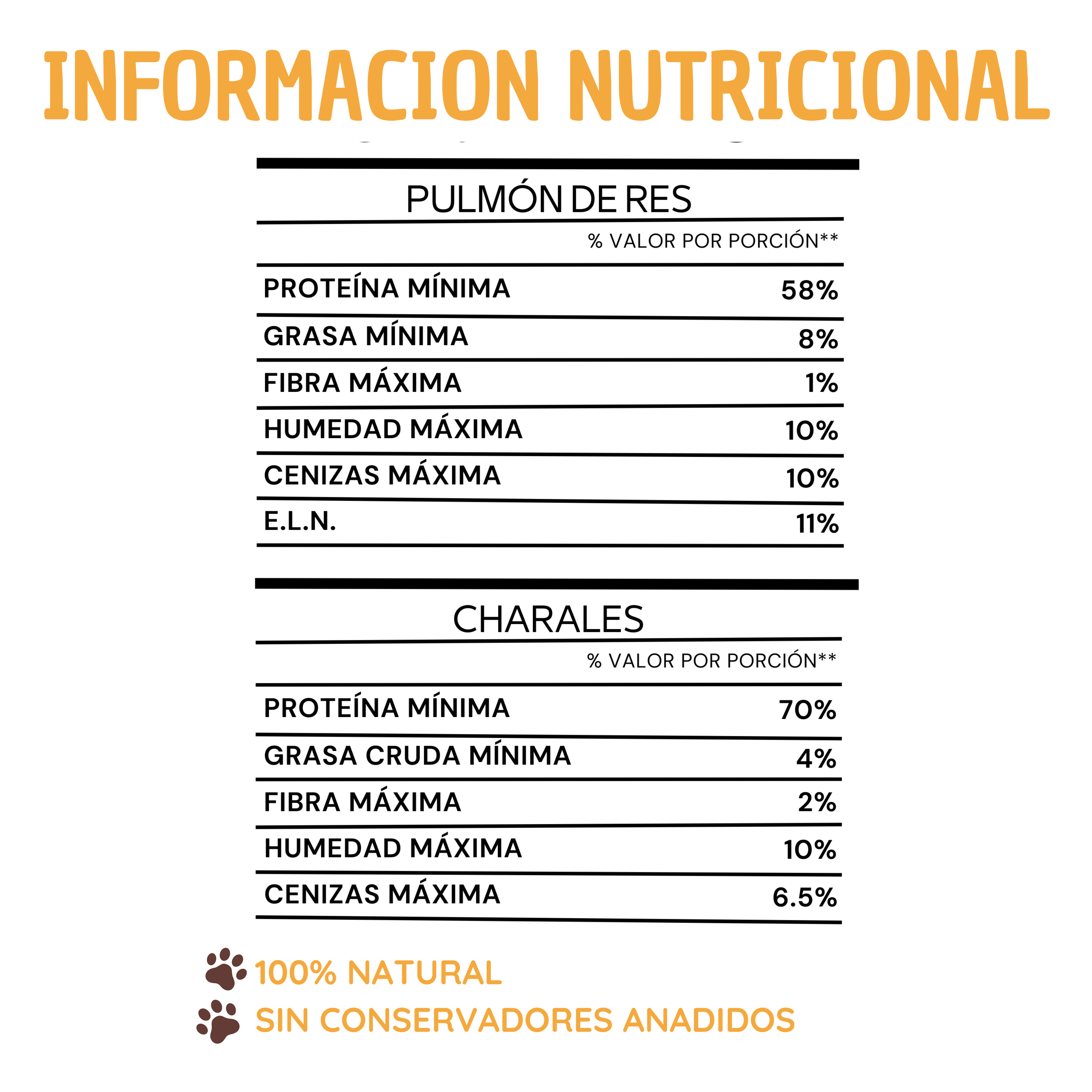 Kit El mas FIT - Snack sin grasas