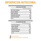 Kit de entrenamiento canino - Sin culpa